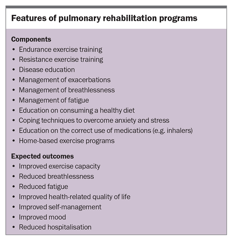 Pulmonary Rehabilitation: A Breath Of Fresh Air For Patients With ...